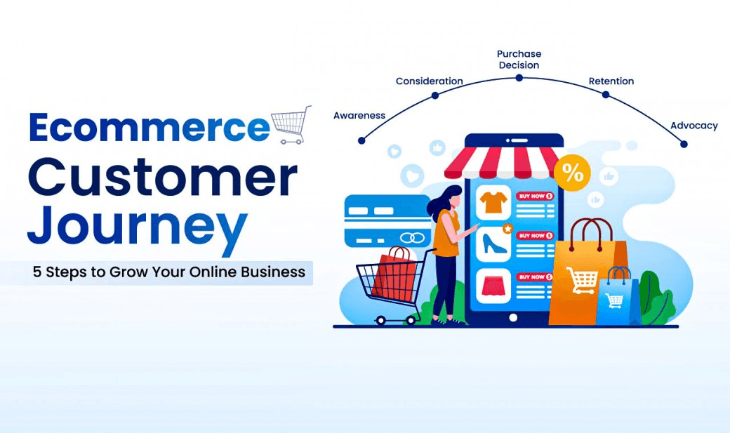 Start Your Ecommerce Journey with the Right Website