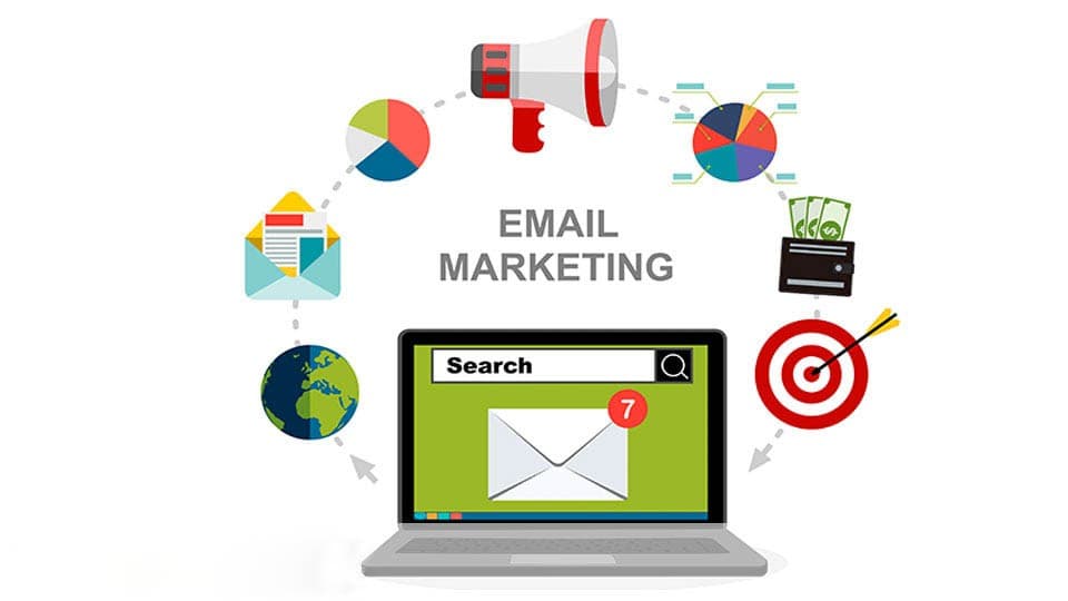 Email Marketing & Newsletter Campaigns: Engage & Retain