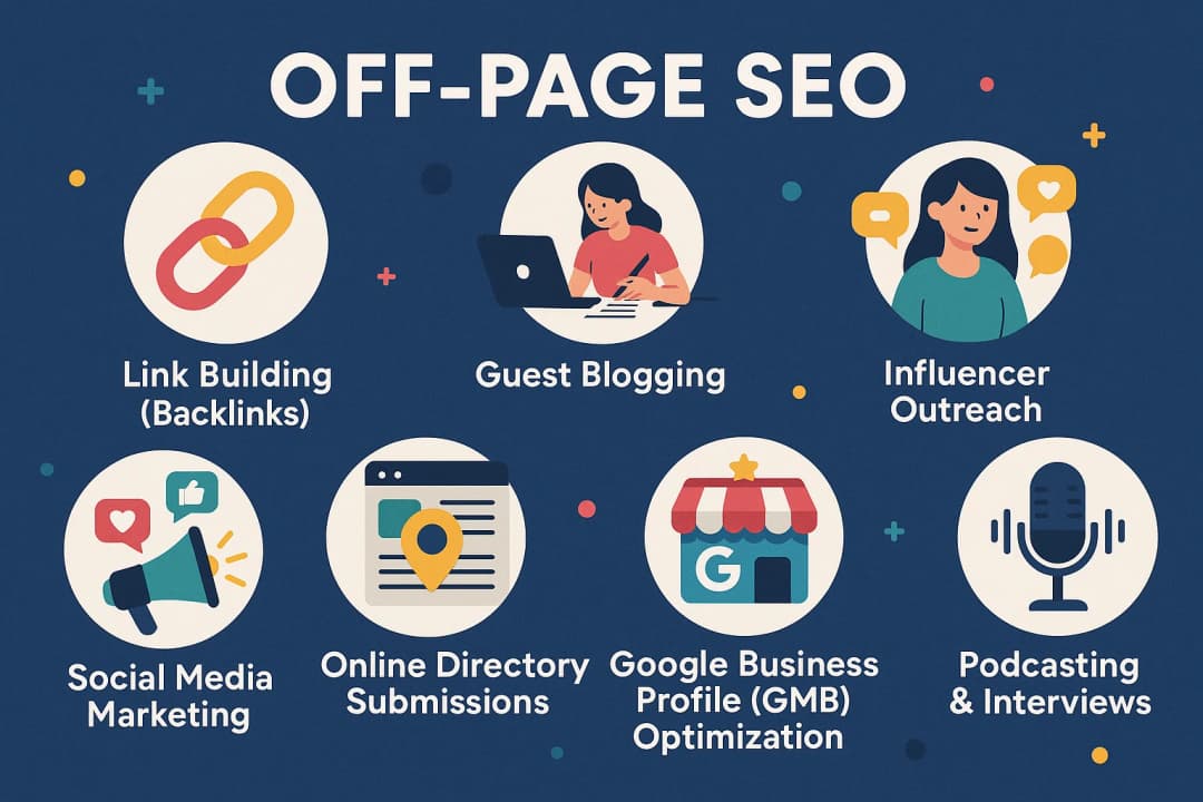 Off-Page SEO: Build Authority and Backlinks